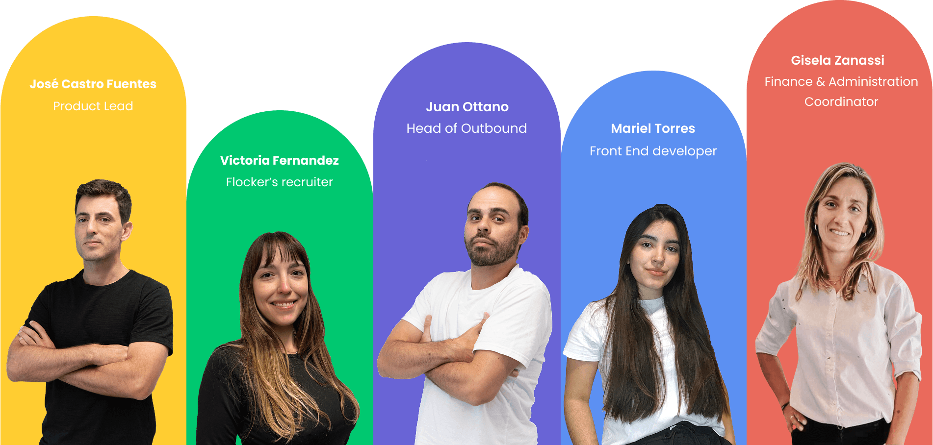 The Flock team collaboration photo 3